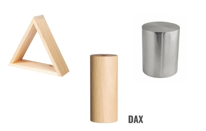 Dax experiment