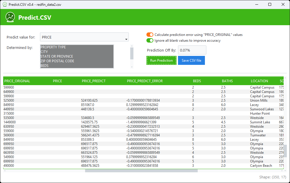 Predict.CSV Application